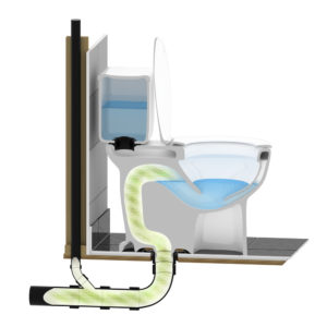 toilet schema